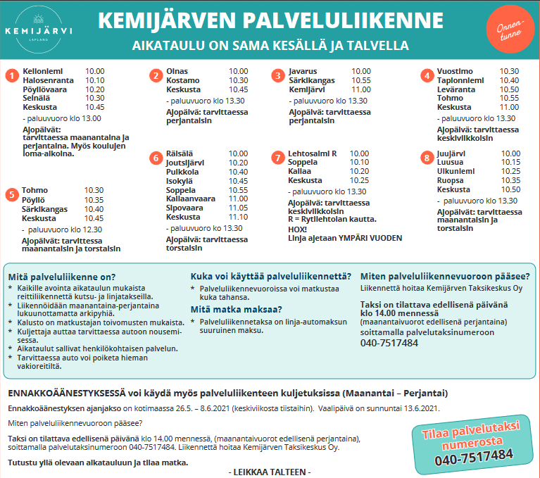 Kemijärven palveluliikenne.png