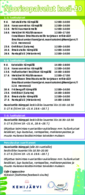 Nuorisopalvelut koti-lappi.pdf