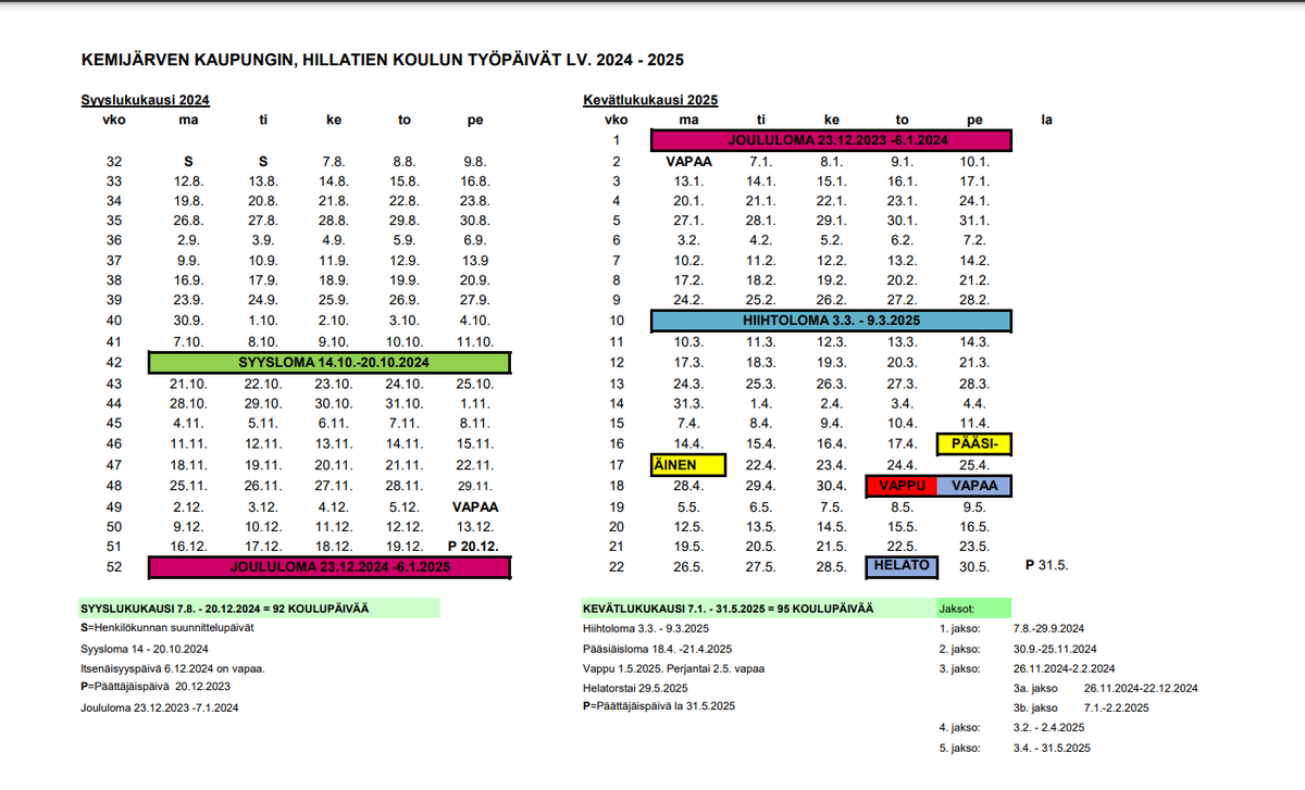 Työpäivät 2024 - 2025